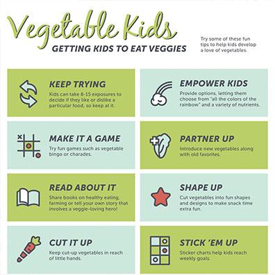 Vegetable kids