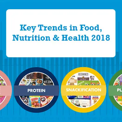 Key-Trends- in food